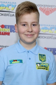 Kryzhanovskyi Maksym